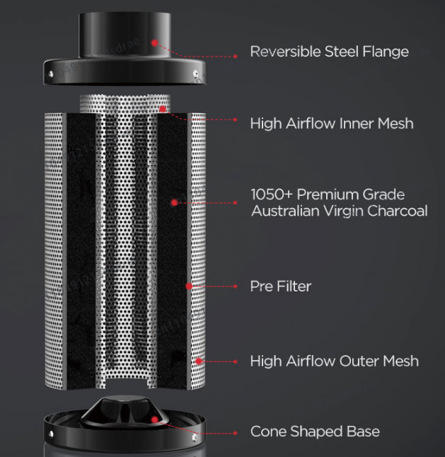 Filtro d'Aria in Carbonio da 4 - Carbon Filter Grow 6 Inch recensione e prezzo