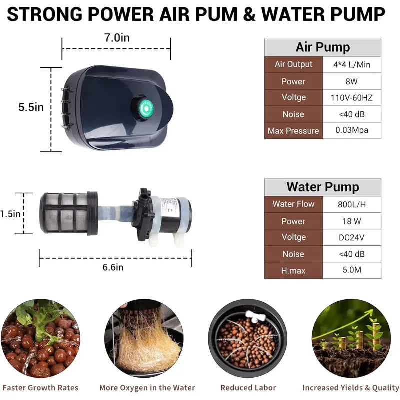 Offerta Speciale Sistema di Co - Deep Water Culture Kit recensione e prezzo