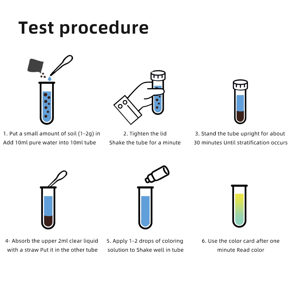 Kit di Test del Suolo 4 in 1:  - Ph Ec Meter Hydroponic recensione e prezzo