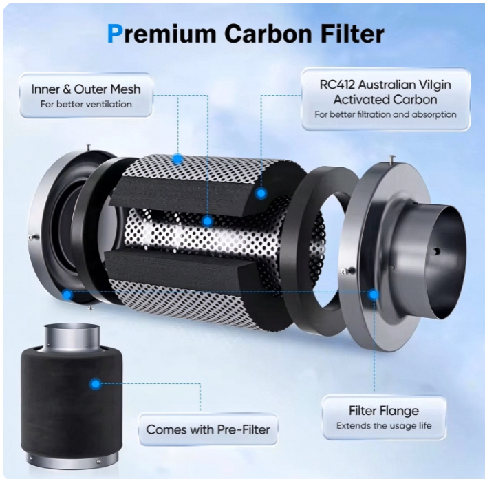 Kit di ventilatore da incasso  - Carbon Filter Grow 6 Inch recensione e prezzo