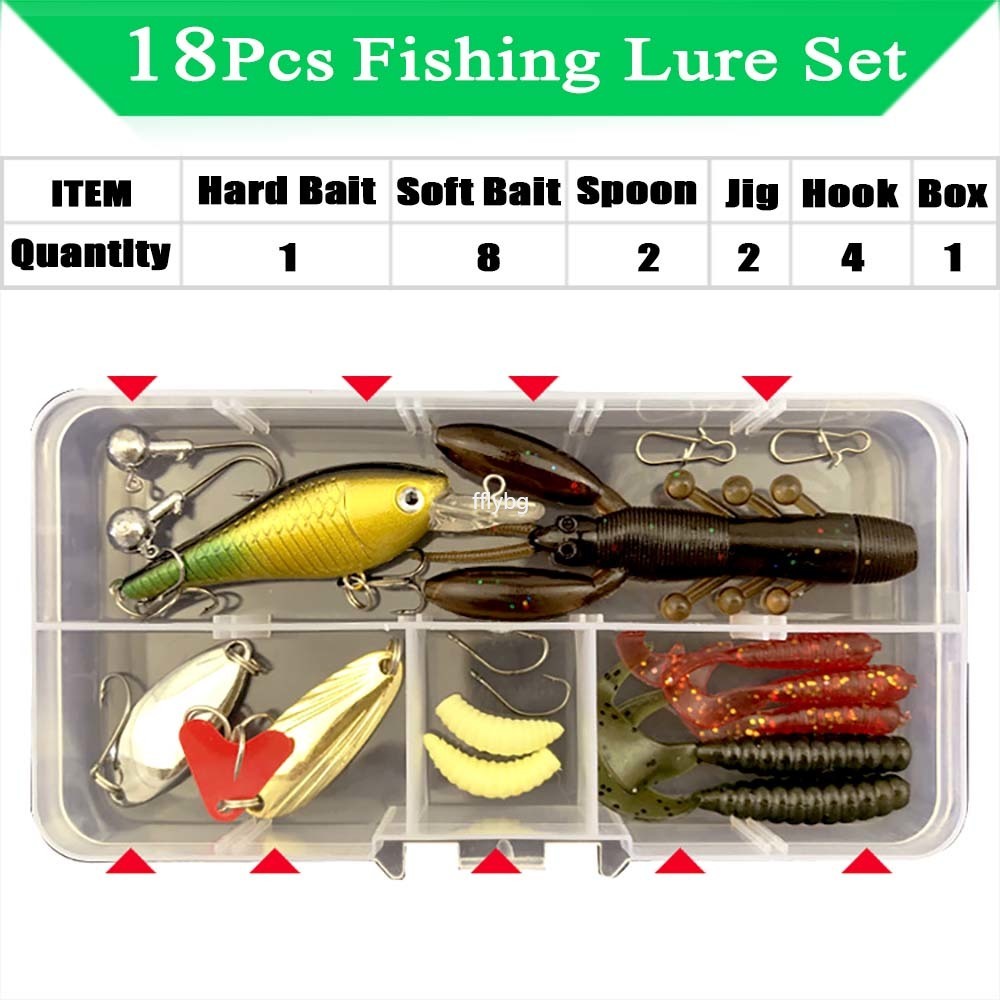 Set di Esche da Pesca Morbide/ - Deep Water Culture Kit recensione e prezzo