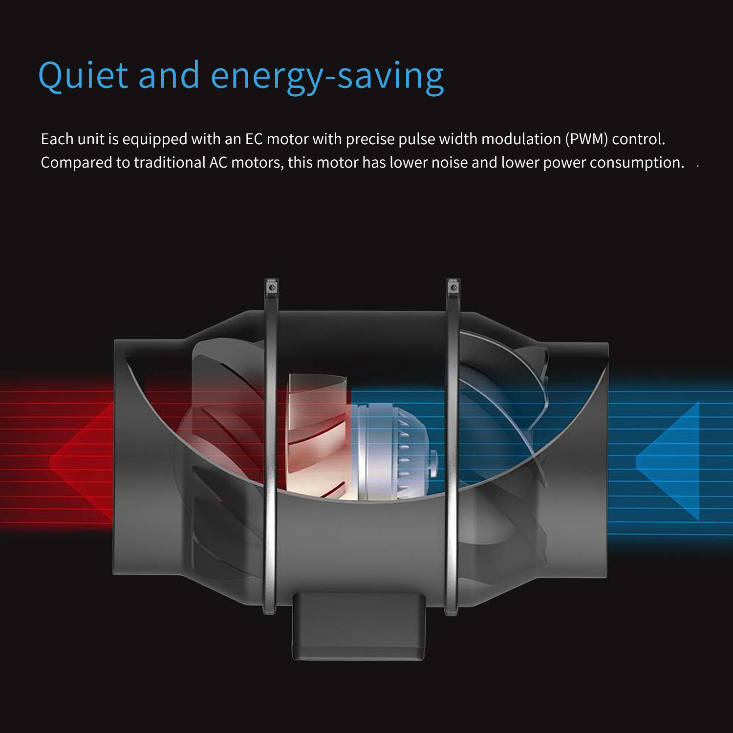 # Controllo Intelligente trami - Inline Duct Fan 8 Inch recensione e prezzo