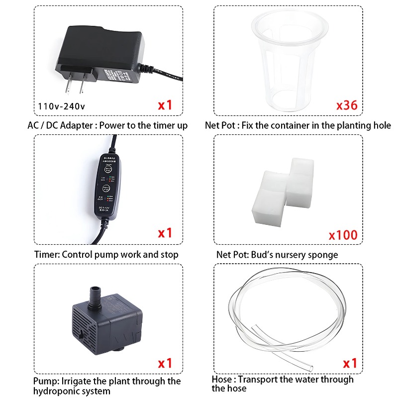 Kit sistema di coltivazione id - Hydroponic Growing System 36 Site recensione e prezzo