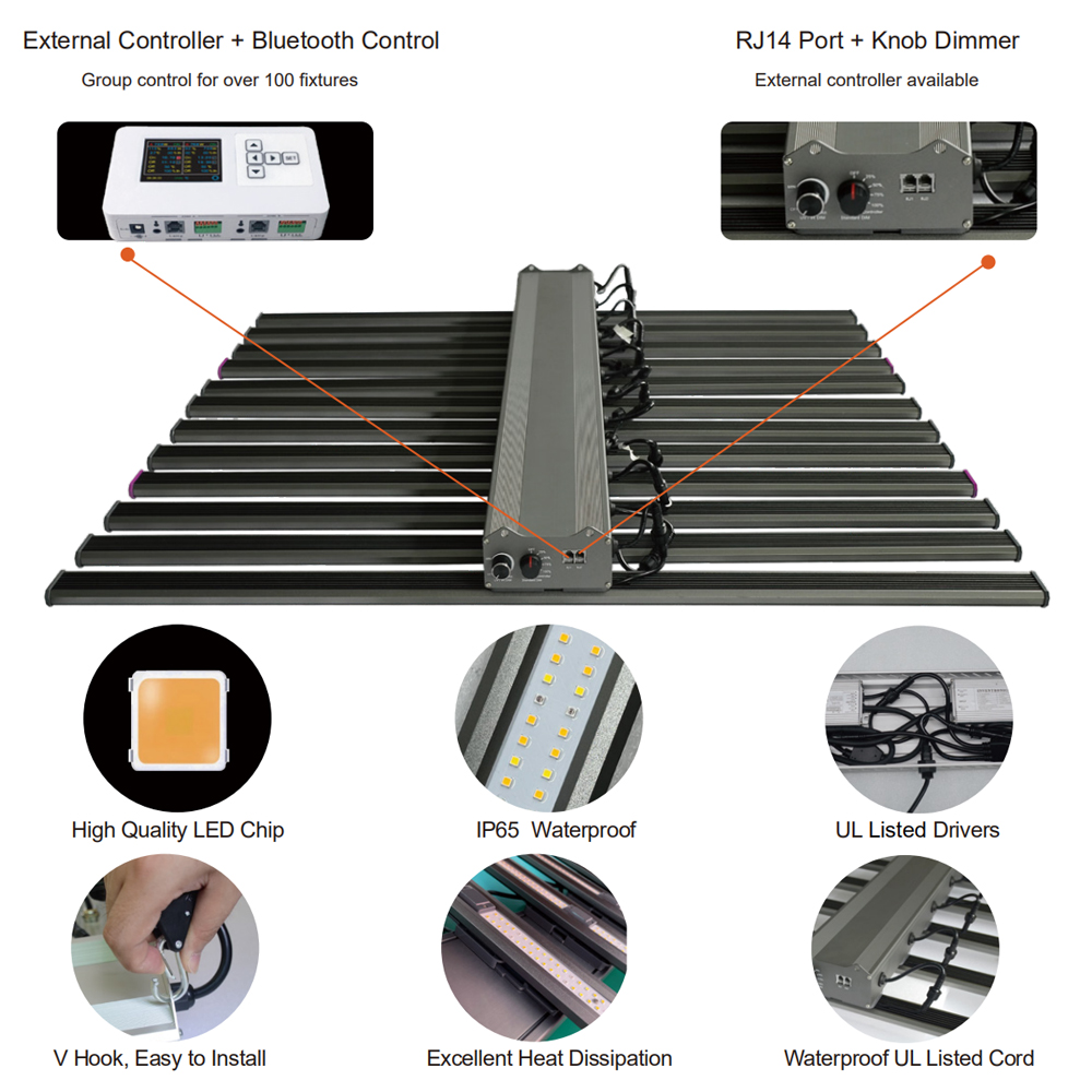 Full Spectrum UV IR LED Grow L - Led Grow Light 1000W Full Spectrum recensione e prezzo