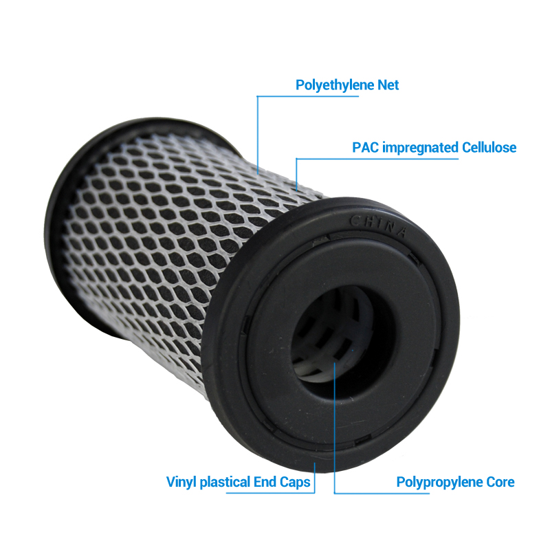 Sotto lavello cartucce filtran - Carbon Filter Grow 6 Inch recensione e prezzo