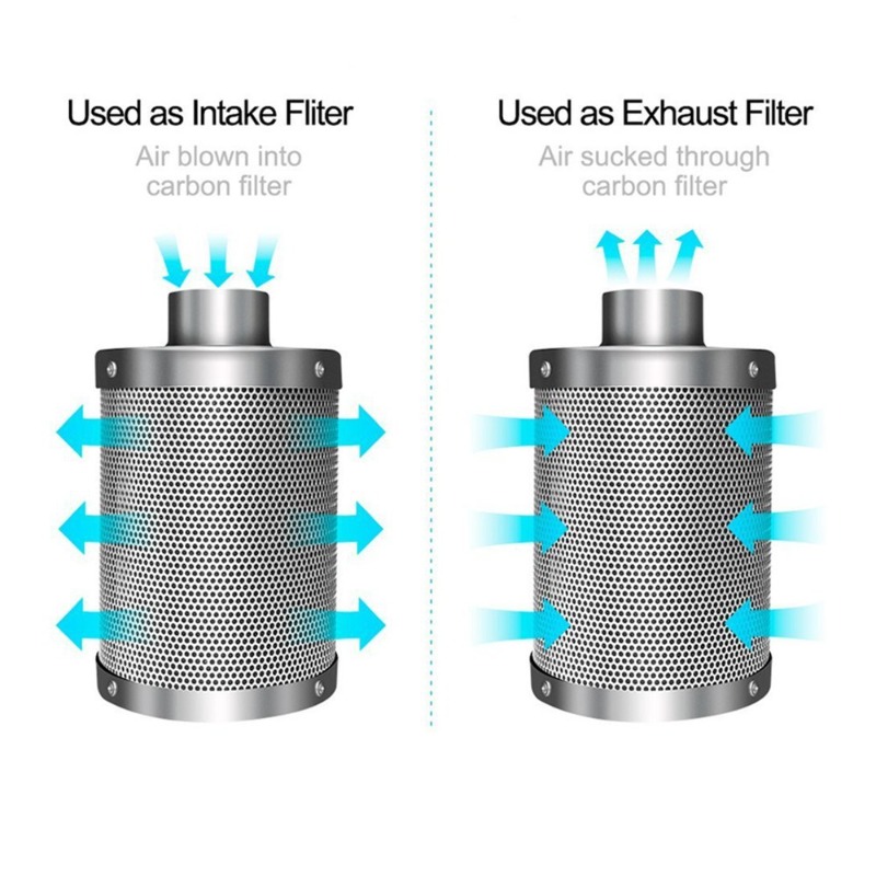 Filtro Aria a Carbone Attivo I - Carbon Filter Grow 6 Inch recensione e prezzo