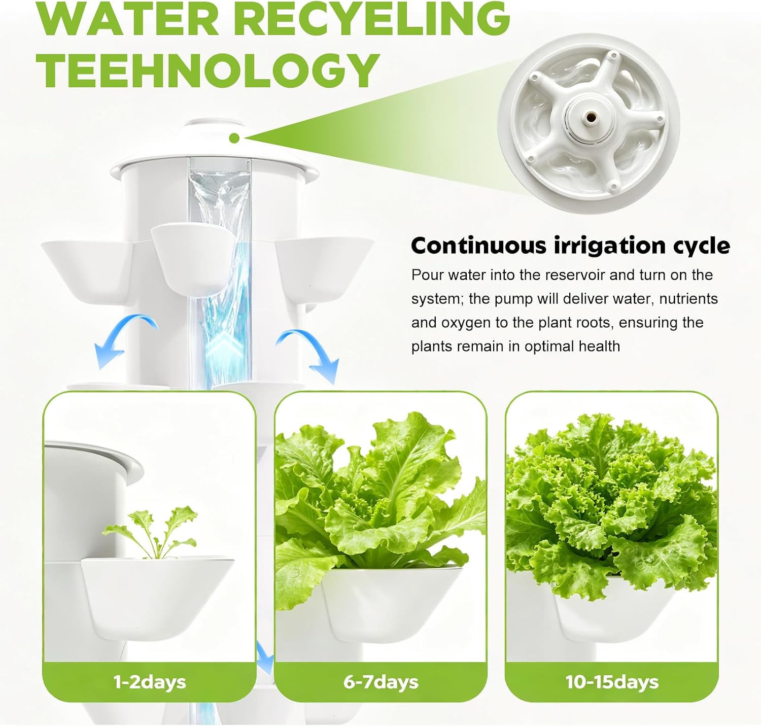 Kit per sistema di coltivazion - Hydroponic Tower Garden recensione e prezzo