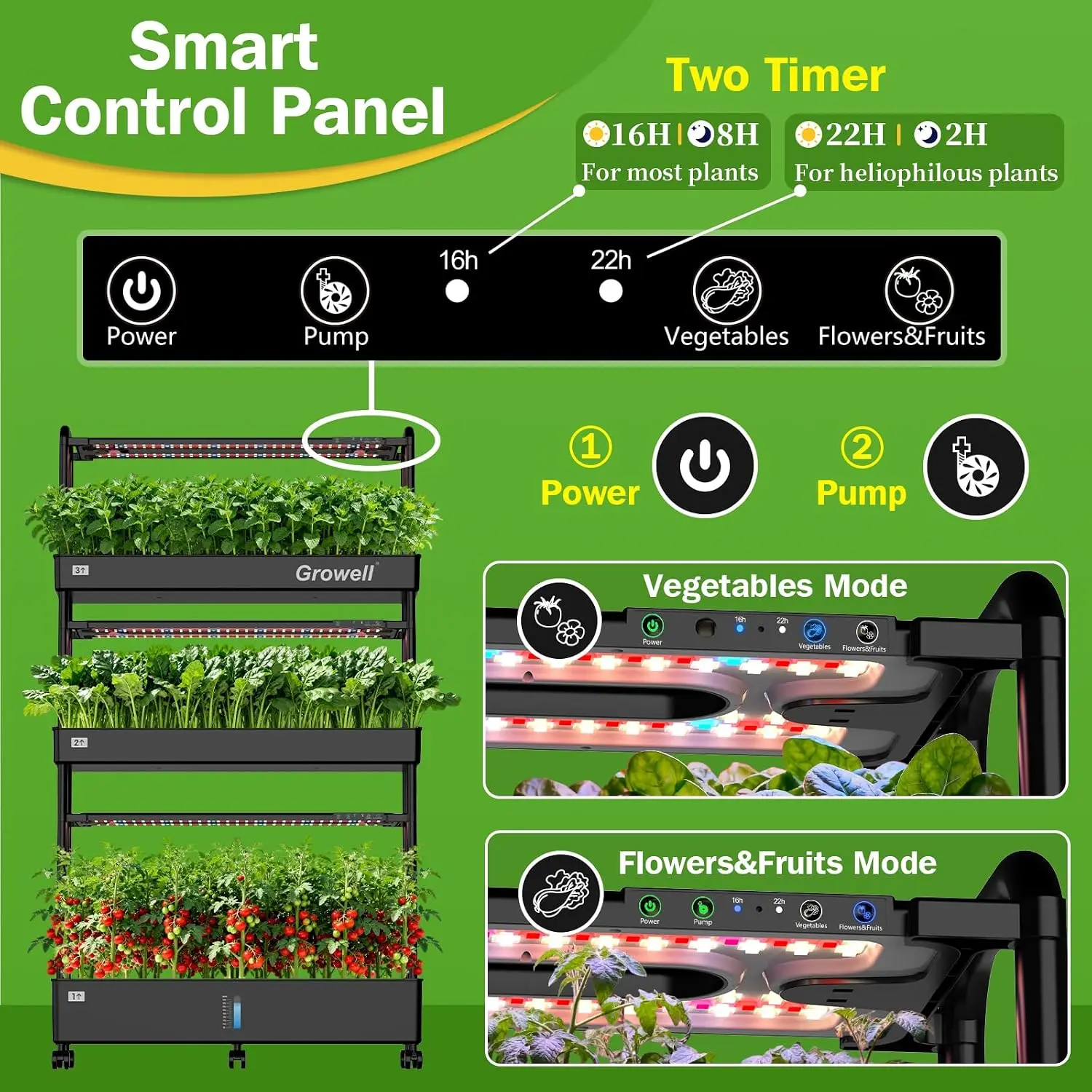 Grande Kit per Sistema di Colt - Hydroponic Tower Garden recensione e prezzo