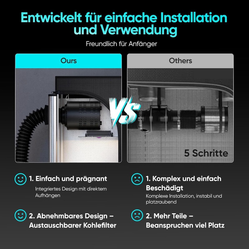 Ventilatore EC da 6 Pollici co - Carbon Filter Grow 6 Inch recensione e prezzo