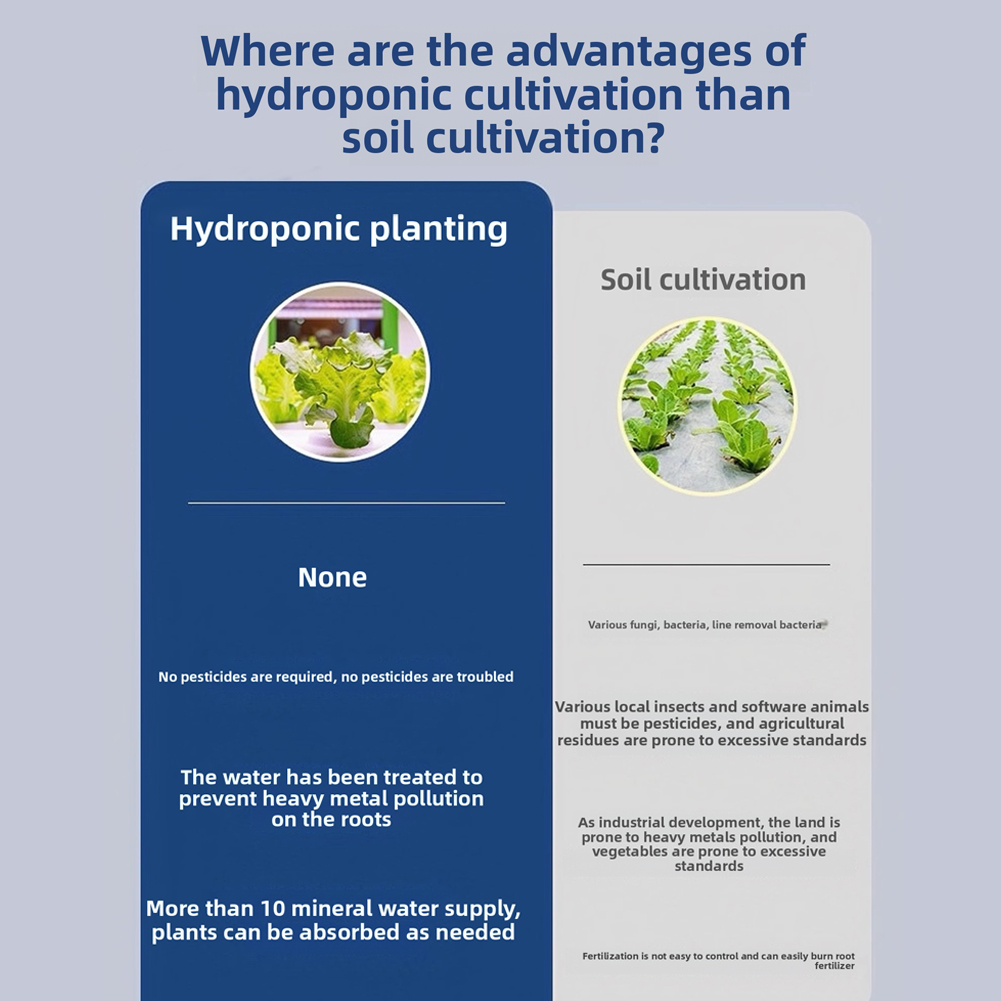 Soluzione nutriente per fertil - Hydroponic Nutrient A B Set recensione e prezzo