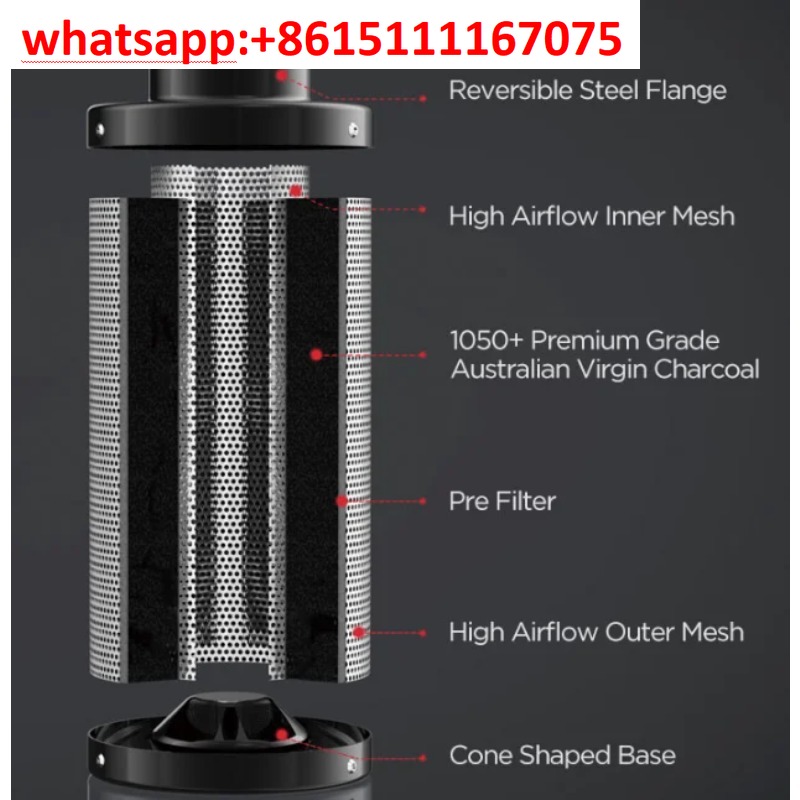 Filtro a carbone attivo idropo - Carbon Filter Grow 6 Inch recensione e prezzo