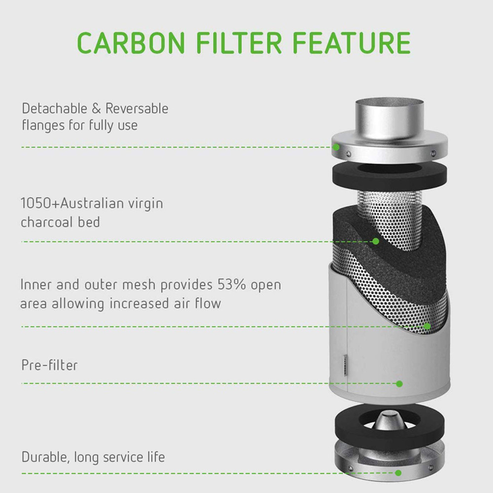 Kit di ventilatori centrifughi - Carbon Filter Grow 6 Inch recensione e prezzo